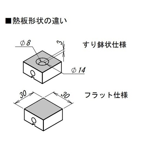 DTM−01 融点測定器