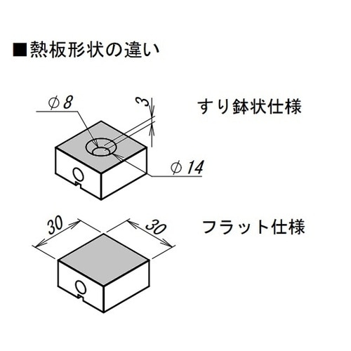 DTM−02 融点測定器