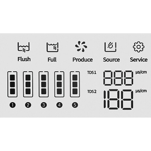 BPW15 純水製造装置