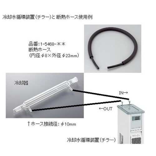 ノンフロン冷却水循環装置 NF−300