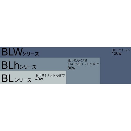 スリーワンモータ(汎用攪拌機) セーフテ