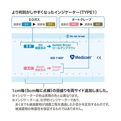 セーフシール プラズマ プレミアム滅菌ロ