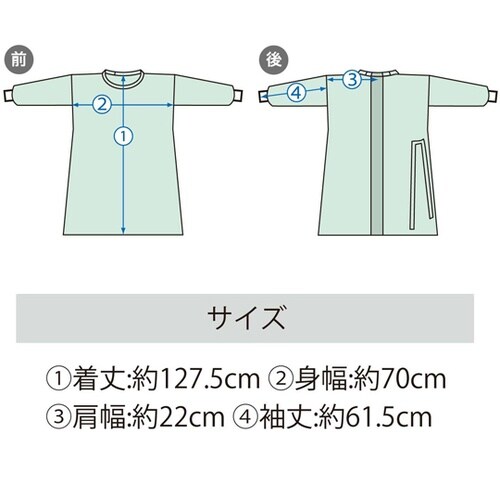 セーフウェア 防水アイソレーションガウン