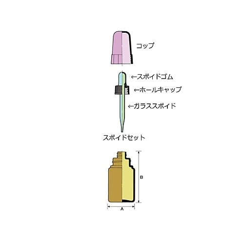 スポイド瓶 S−30白−Si 24本
