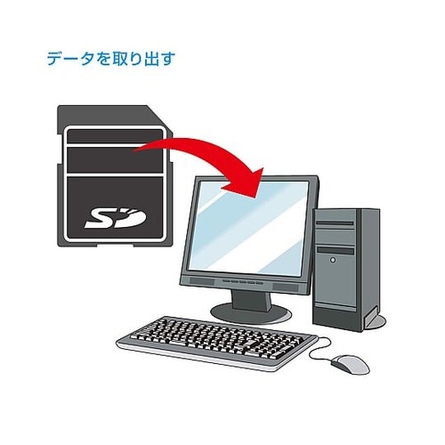 H−769ハンダゴテ温度計
