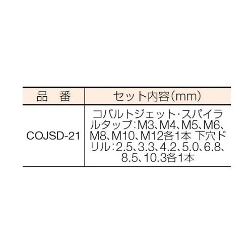 コバルトジェット・スパイラルタップ・ドリ
