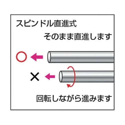 直進式ブレードマイクロメーター BAタイ
