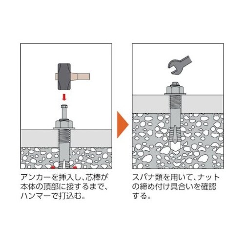 C4070BT オールアンカーCタイプ