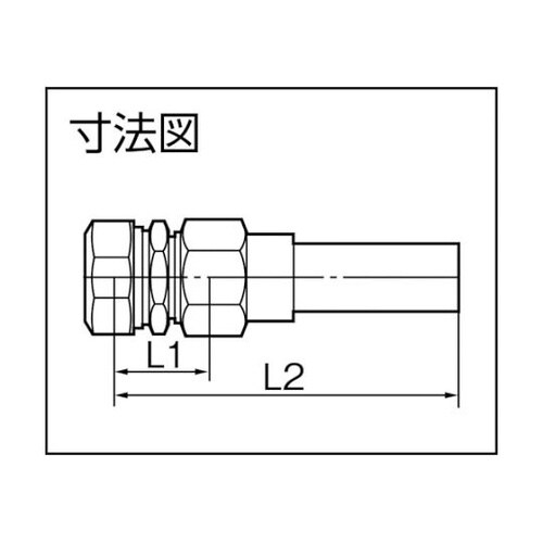 25UV1HI ユニオンHI1種25mm