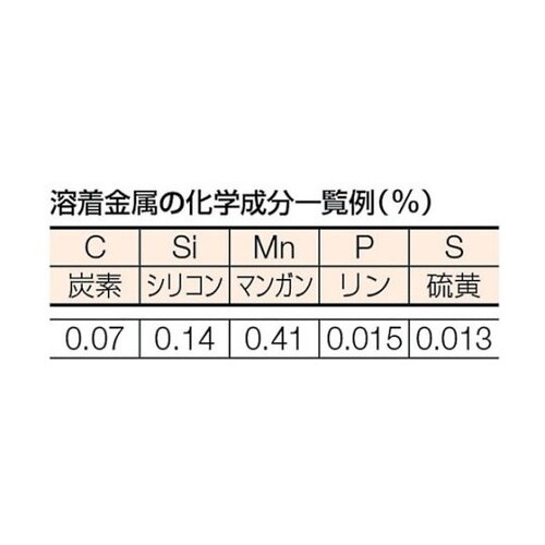 TSR23210 一般軟鋼用溶接棒