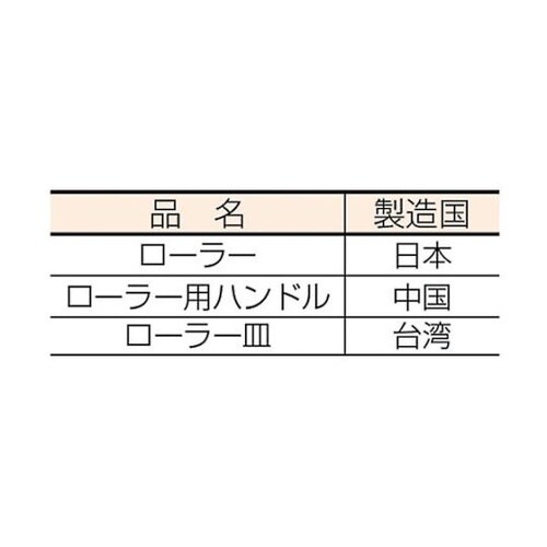 TPT47SETツインローラー受皿セット