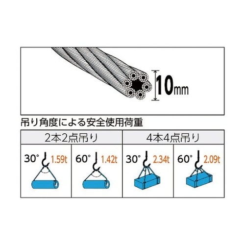 TWD10S2玉掛けワイヤロープ段落し