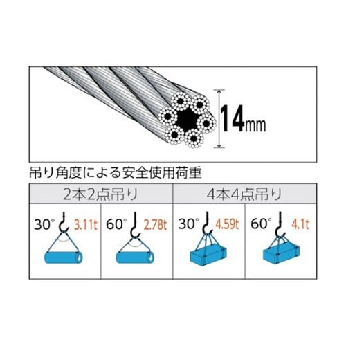 TWD14S1玉掛けワイヤロープ段落し