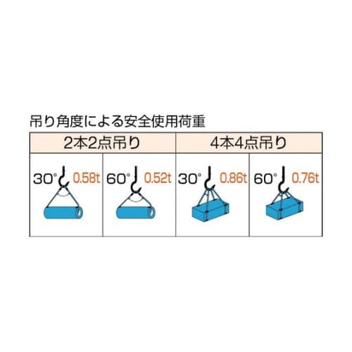 GR6S4 Wスリング Aタイプ