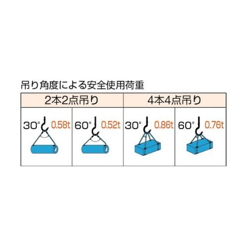 GR6S5 Wスリング Aタイプ