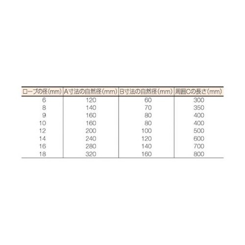 GR6S6 Wスリング Aタイプ