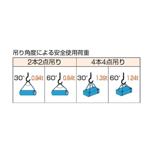 GR8S2.5 Wスリング Aタイプ