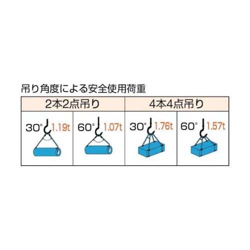 GR9S2.5 Wスリング Aタイプ