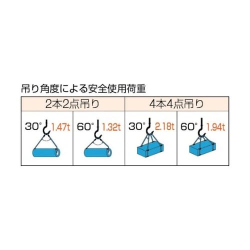 GR10S2.5 Wスリング Aタイプ