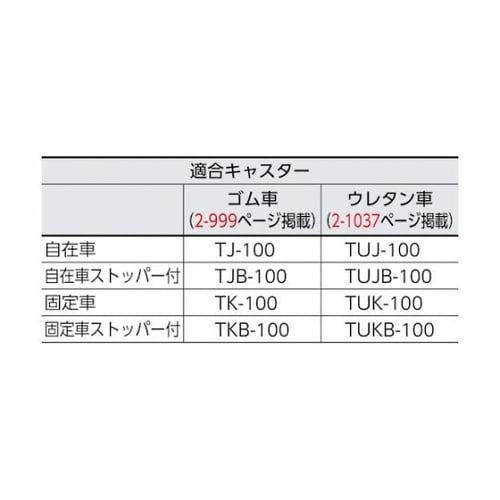 CUD450 キャスターベースユニット
