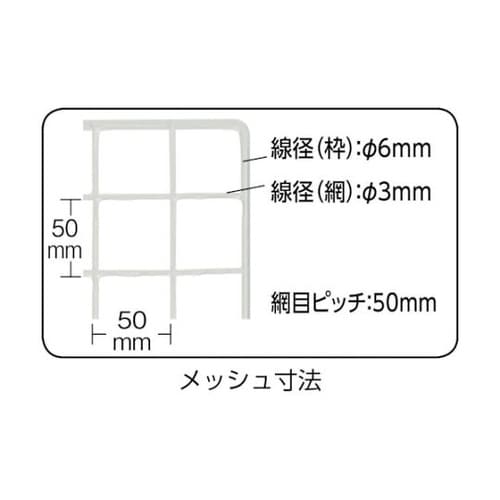 TN4509−BK棚用ディスプレイネット