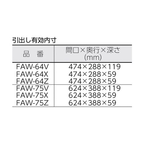 ツールワゴン ファルコンワゴン 2段引出