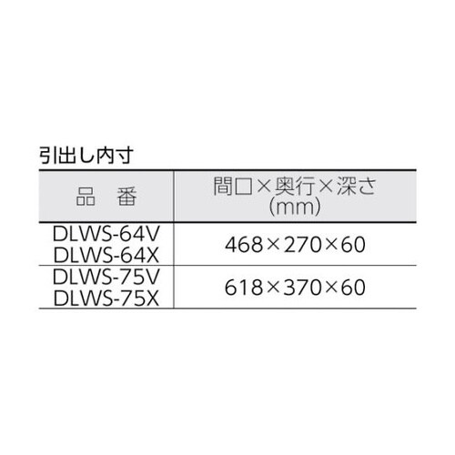 DLWS75VYG ツールワゴン用引出し