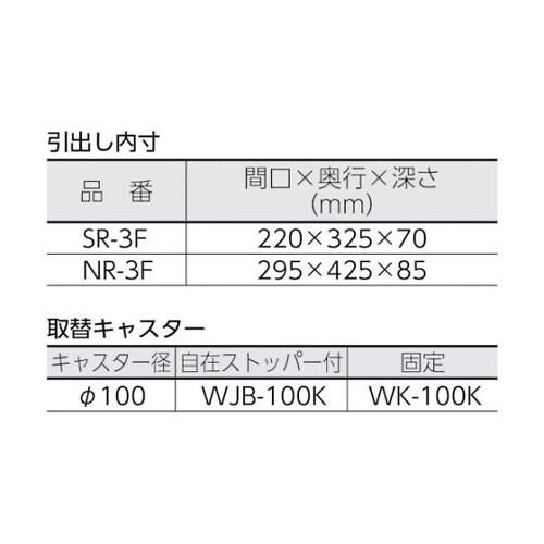 SR型ワゴン 600×400×H800