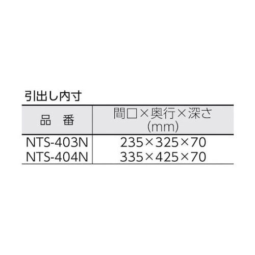 NTS403NYGツールワゴン引出幕板付