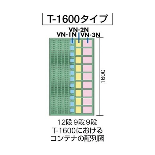T1600 コンテナラックパネル