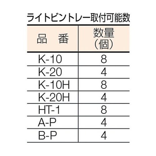 UPRL1 ライトビンラック用棚板