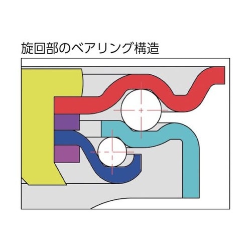 TYSNYB100 TYSシリーズ 自在