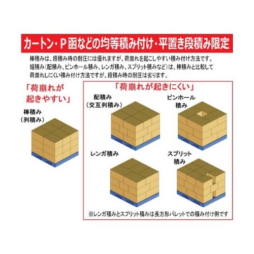 LA1111RRBKプラスチックパレット