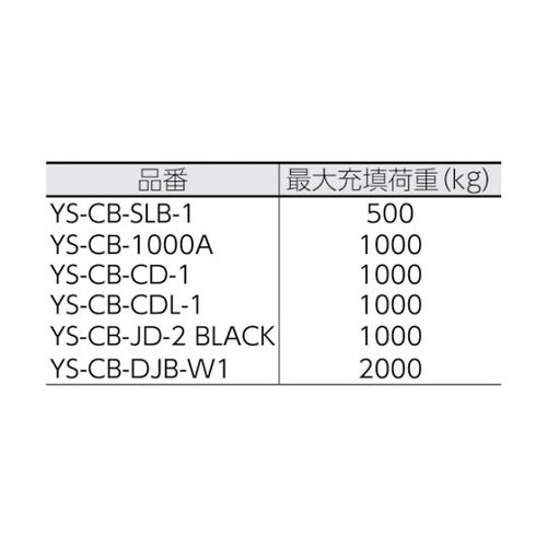 YSCB1000A コンテナバッグ丸型