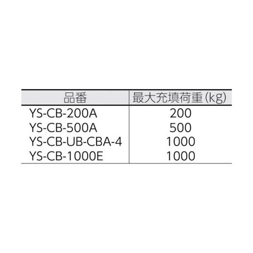 YSCB200A コンテナバッグ丸型