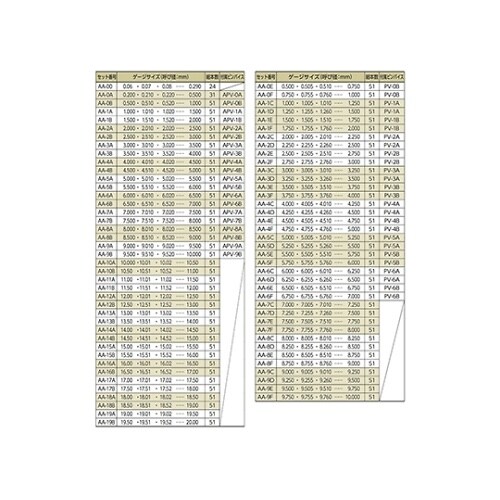 鋼ピンゲージセット AA−4D