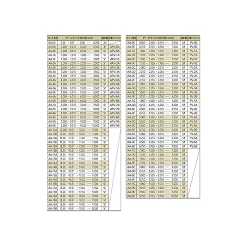 鋼ピンゲージセット AA−4F