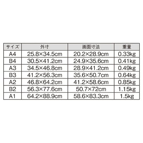 61−220−2−5 ポスターパネル