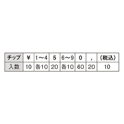 61−246−10−4 プライスチップ