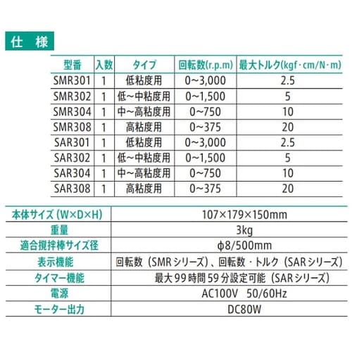 SAR301 レオナ撹拌機低粘度正転逆転