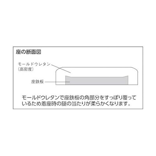 ECC2BK導電作業チェア背もたれあり黒