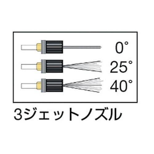 業務用冷水高圧洗浄機 HD 4/8 C