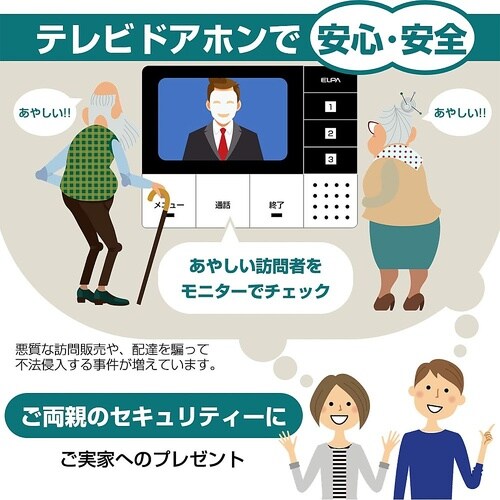 DHS−SP2020 テレビドアホン