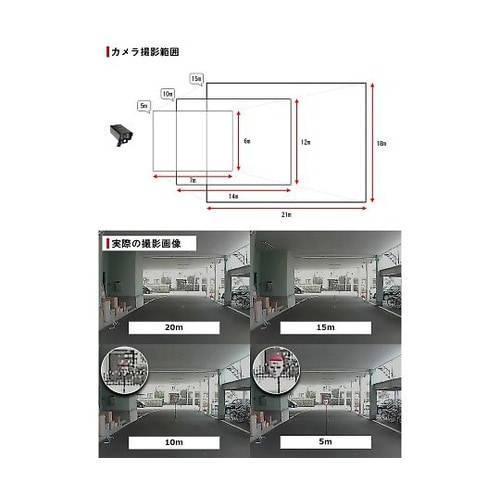 CMS−C70 増設カメラIP54