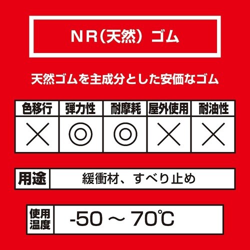 B25 クッションラバー 250