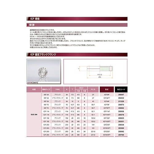 ICF114F 固定ブランクフランジ