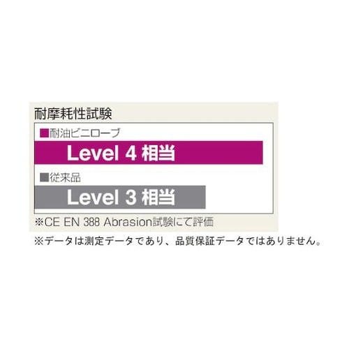 NO650L5P 耐油ビニローブ5双 L