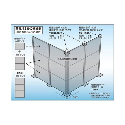 TSHSH1200 軽量防音パネル用支柱