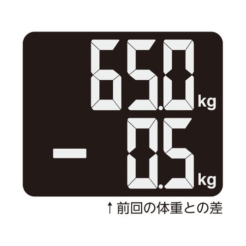 BS−247WT体脂肪計クラベールプラス