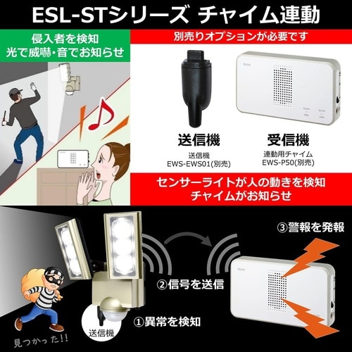 ESL−ST1202AC センサーライト